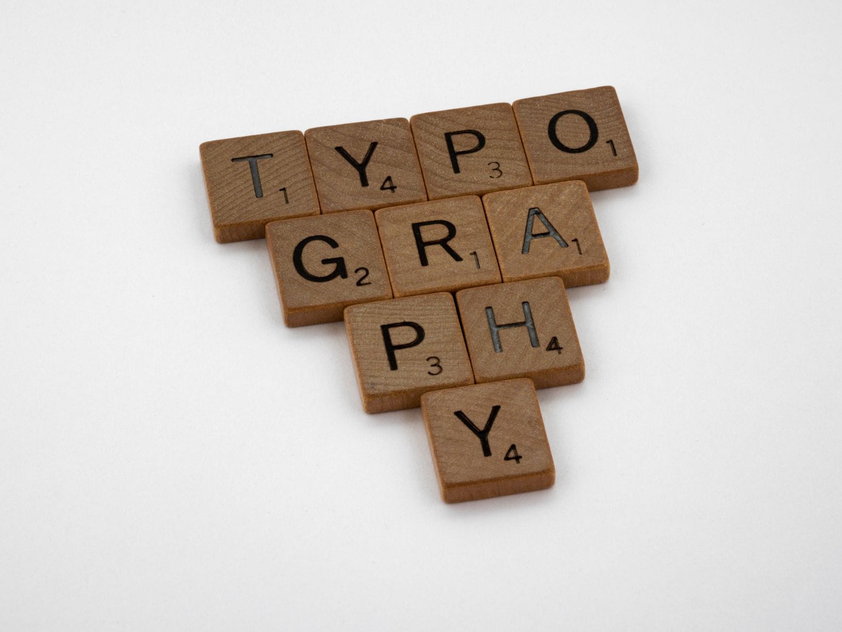 Typografia w brandingu: jak krój pisma wpływa na wizerunek